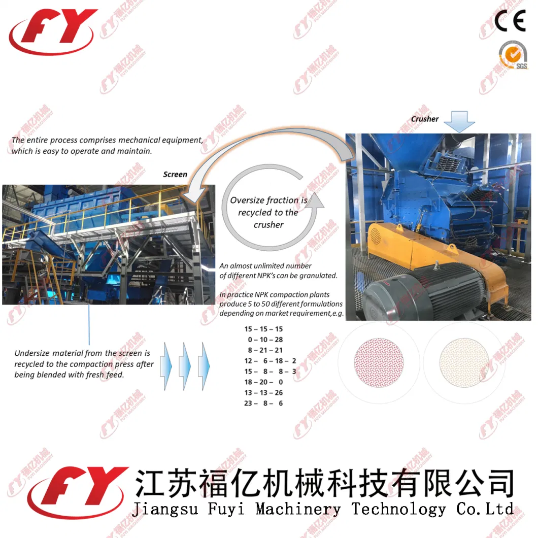 Fuyi Fertilizer Granulator Machine With Best Price