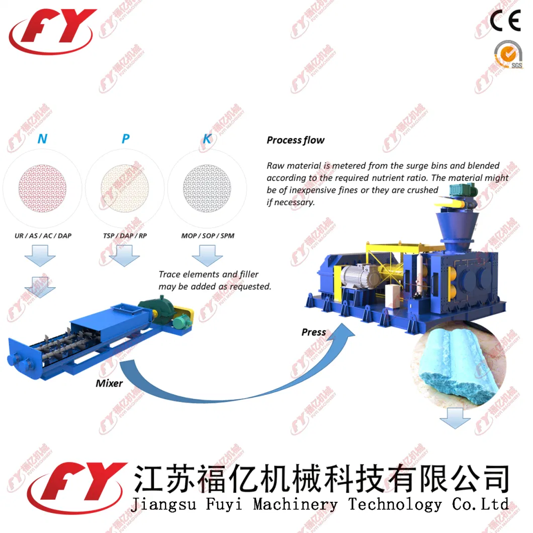 Fuyi Fertilizer Granulator Machine With Best Price